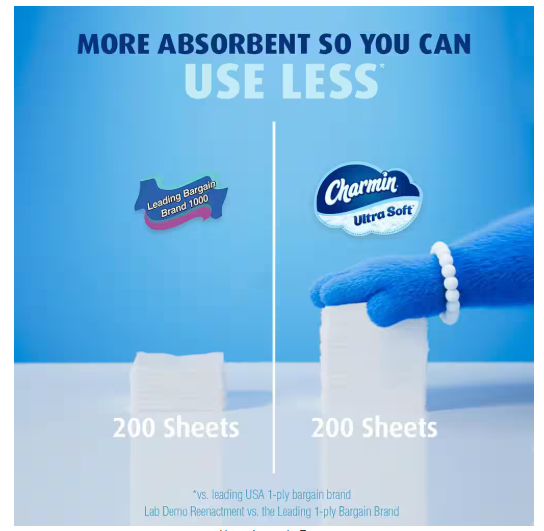 Charmin Ultra-Soft Smooth Tear Toilet Paper Rolls 18 Mega Plus Rolls